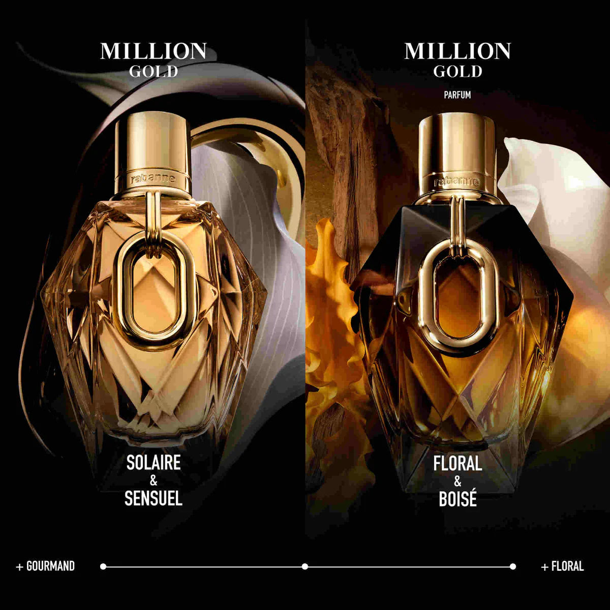 Paco Rabanne Million Gold For Her Parfum